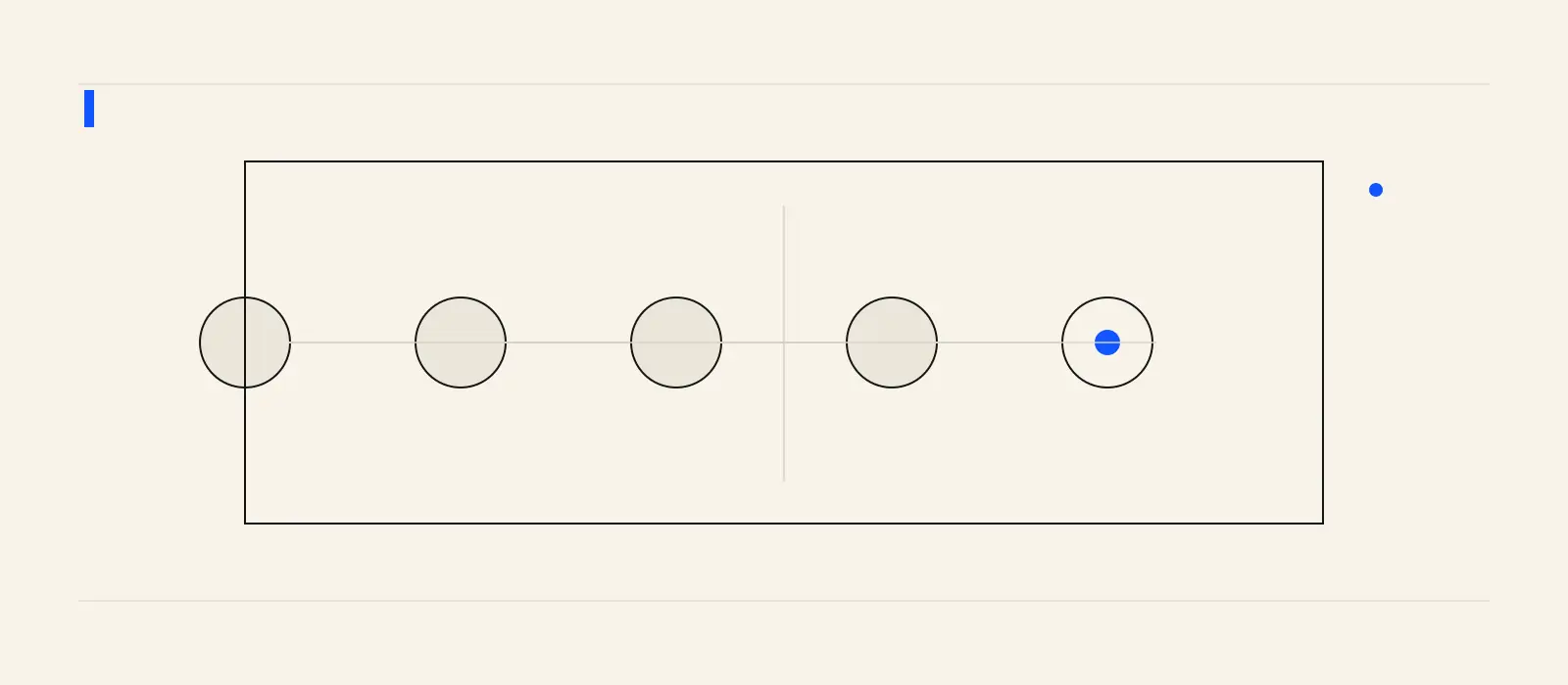 A structured abstract brief with one central motif connected to palette, rhythm, and lyric markers