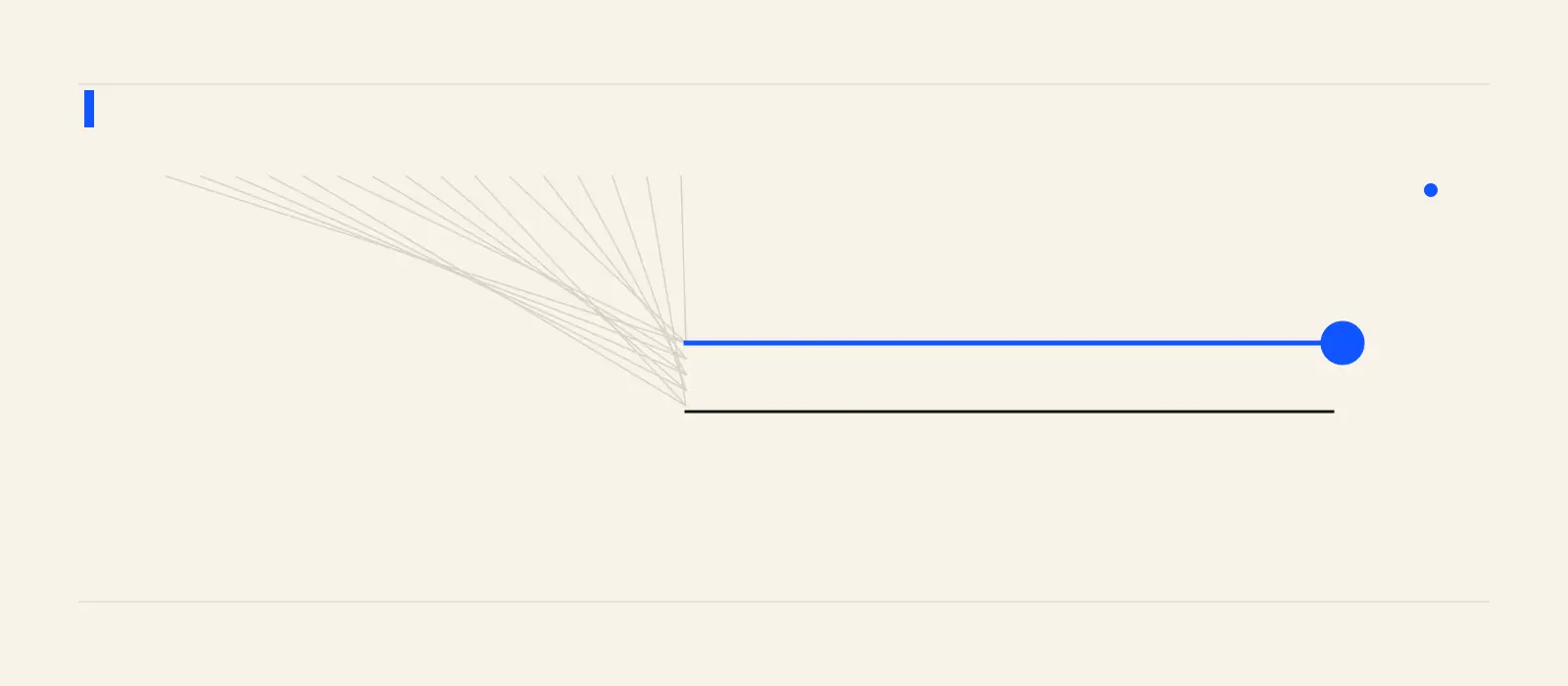 A large upload stream narrowing into a much smaller listener signal path