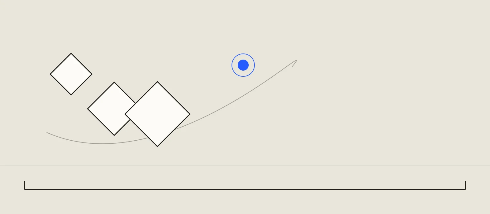 One path splitting into a fixed straight route and a varied curved route