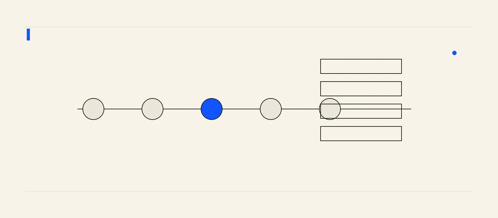 A catalogue timeline feeding dated release facts into a caption stack