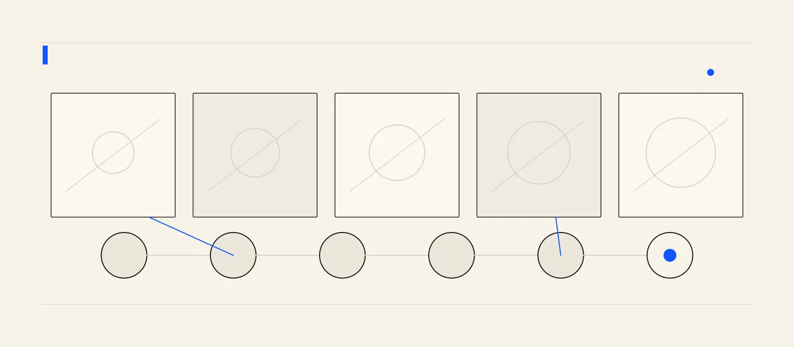 A chain of abstract reference frames converging into one motion strip