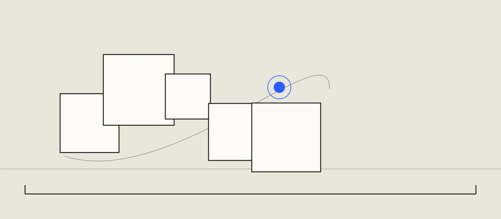 Four stepped model controls aligned along a single baseline