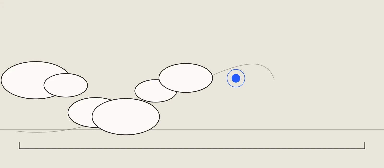 Three white caption sheets arranged around a small blue comparison marker