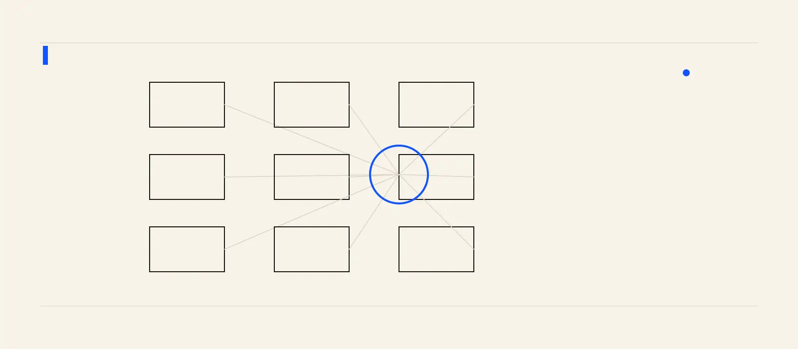 Nine abstract tool folders connected to a single studio control node